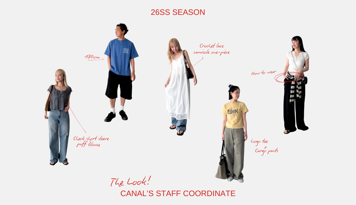CANAL'S STAFF COORDINATE.